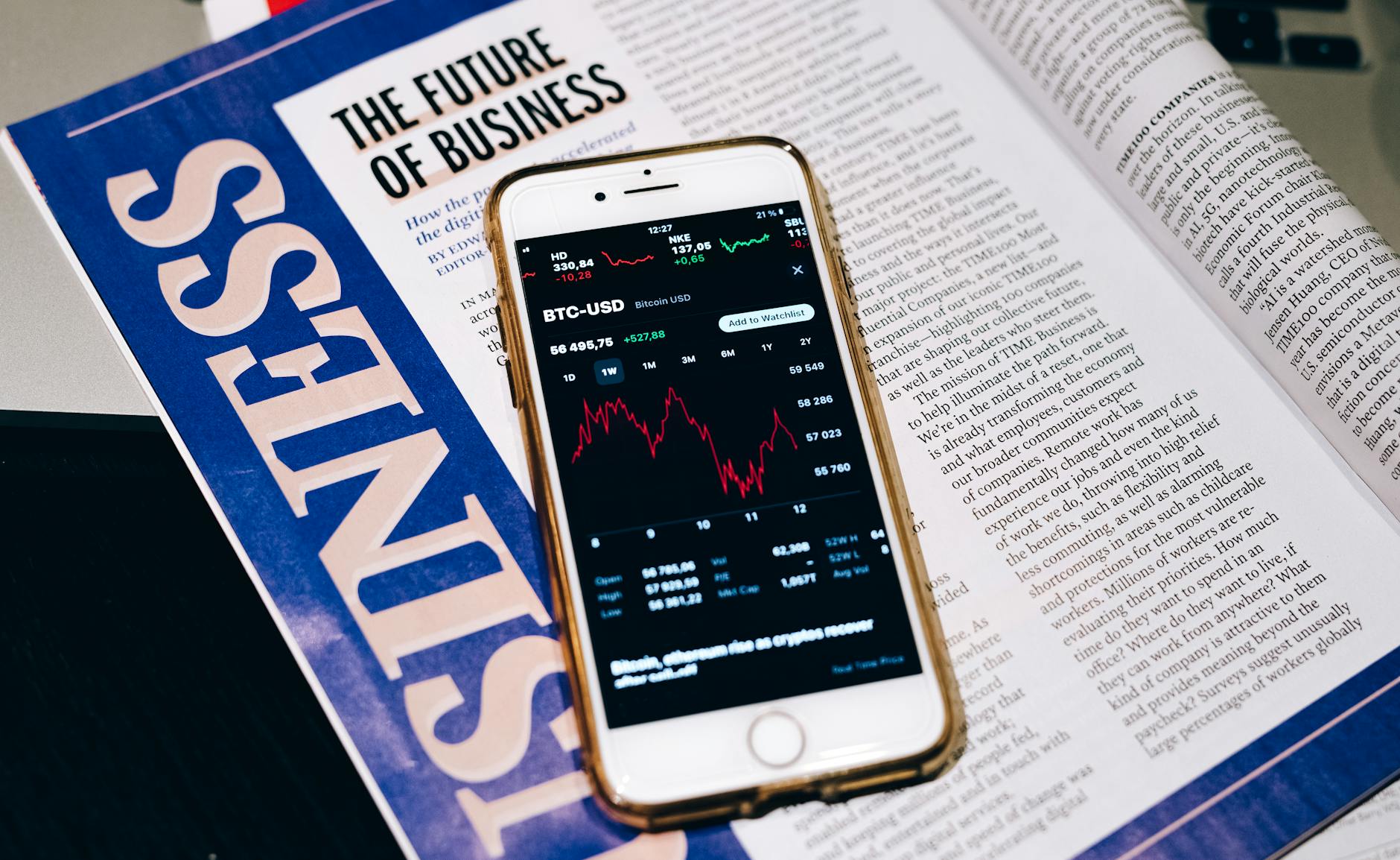 Detailansicht: Siemens Prognose