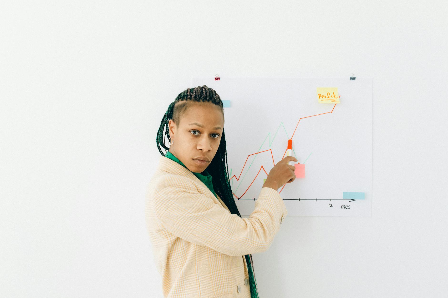 Detailansicht: Amerikanische Börse