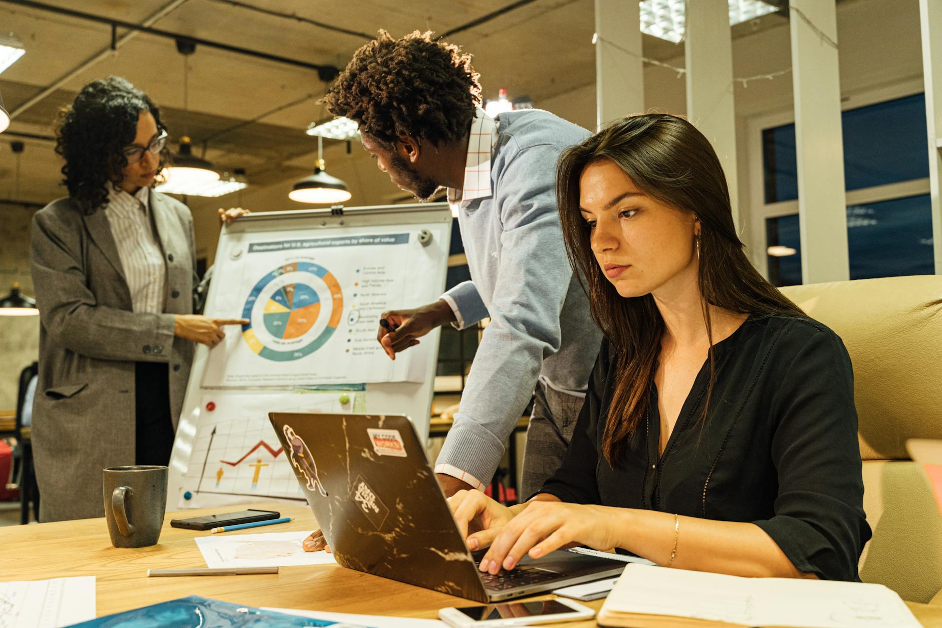 Detailansicht: Arbeitsmarkt Umfrage