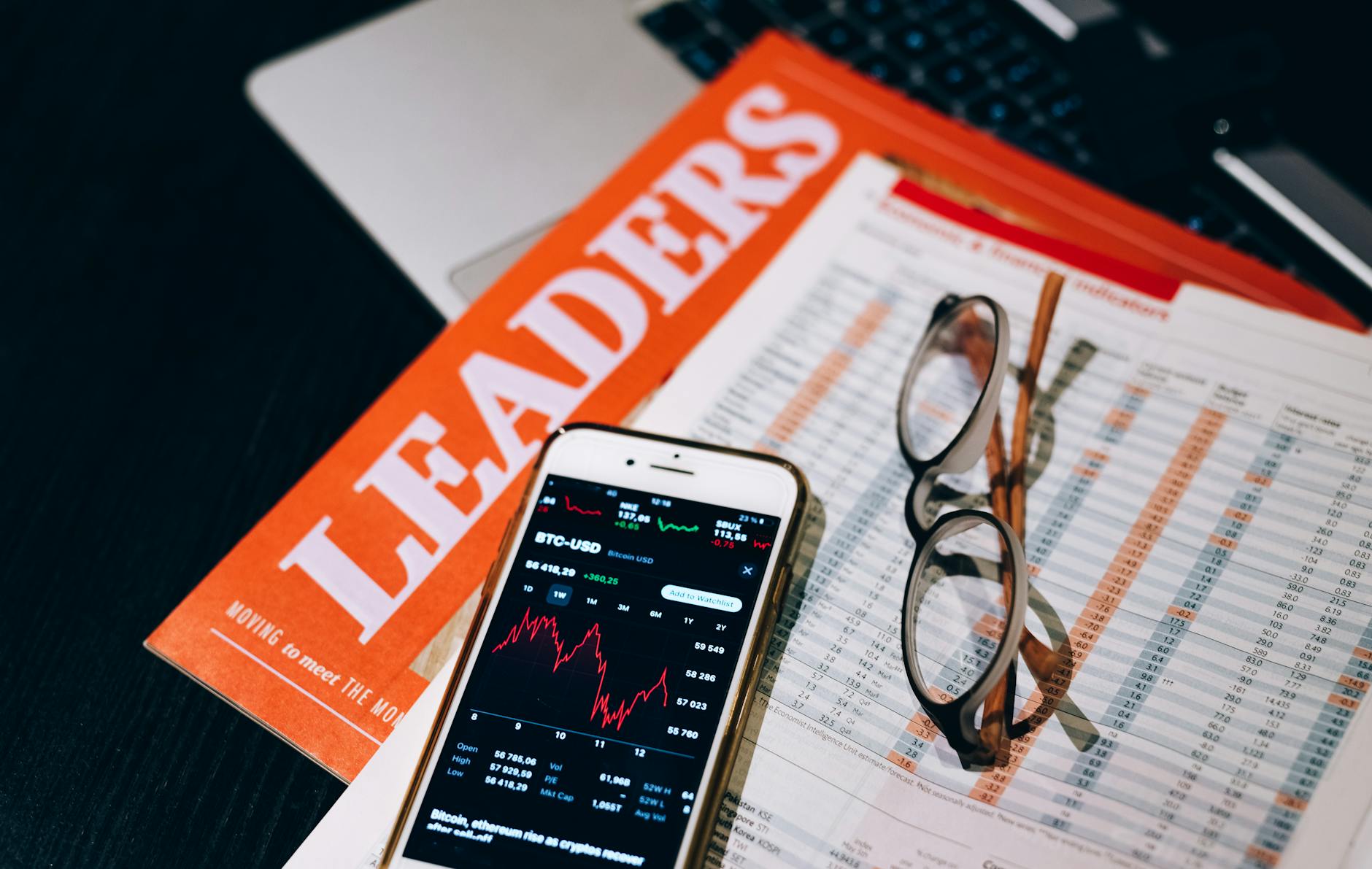 Detailansicht: Finanztrends