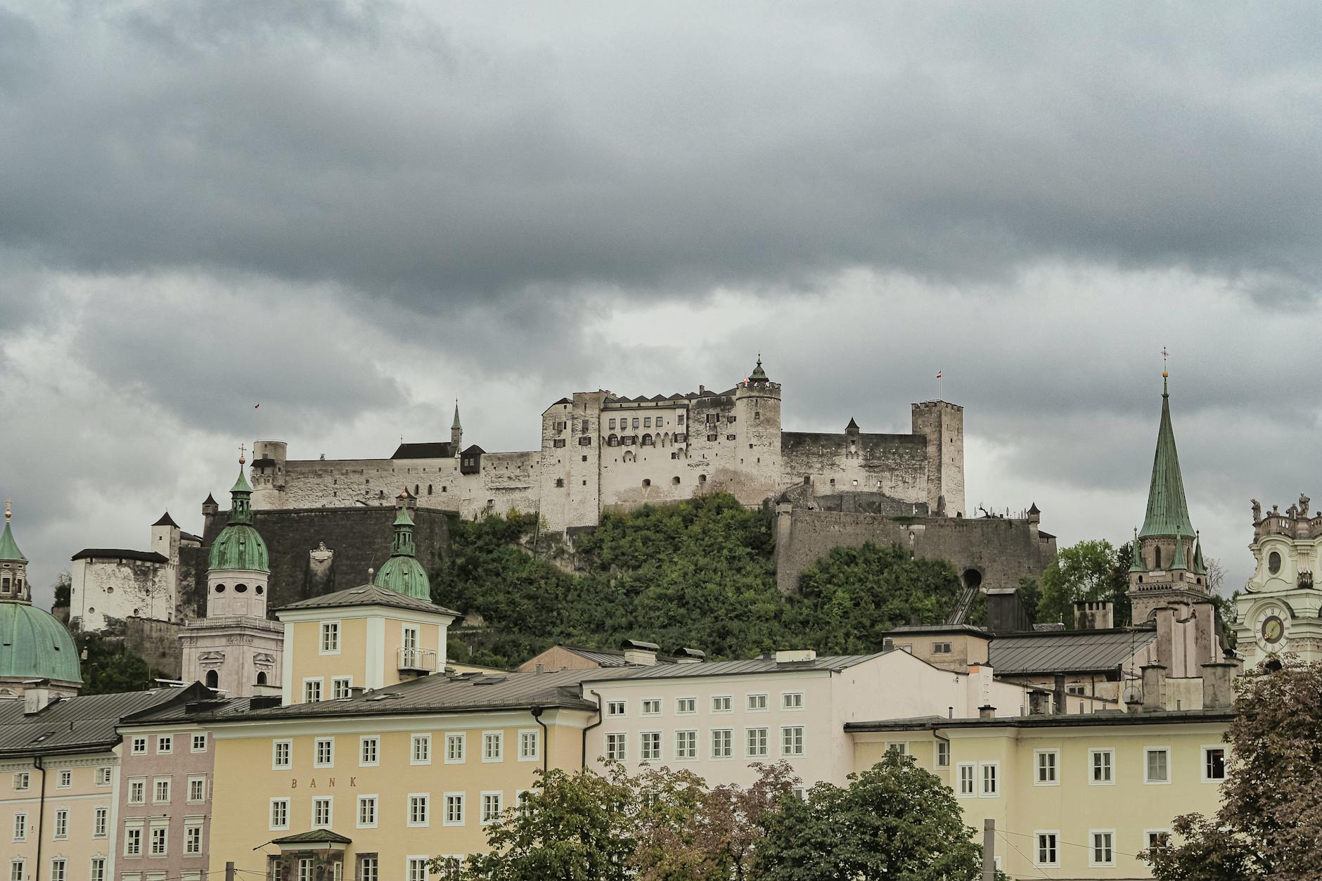 Detailansicht: Landwirtschaftskammer Salzburg Finanzen