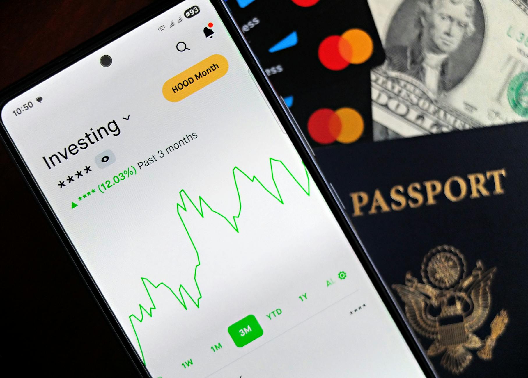 Detailansicht: Mastercard